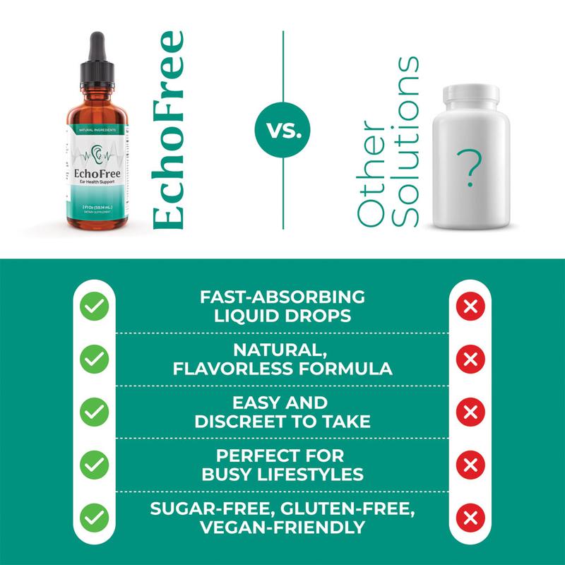 Clear Hear Echo Serum - Natural Liquid Formula for Ear Wellness
