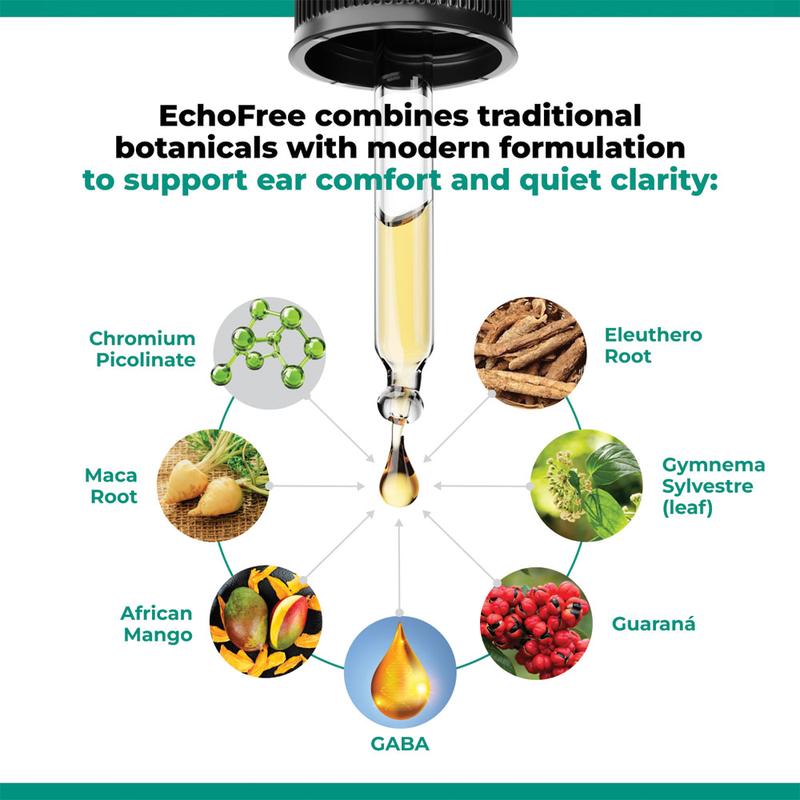 Clear Hear Echo Serum - Natural Liquid Formula for Ear Wellness